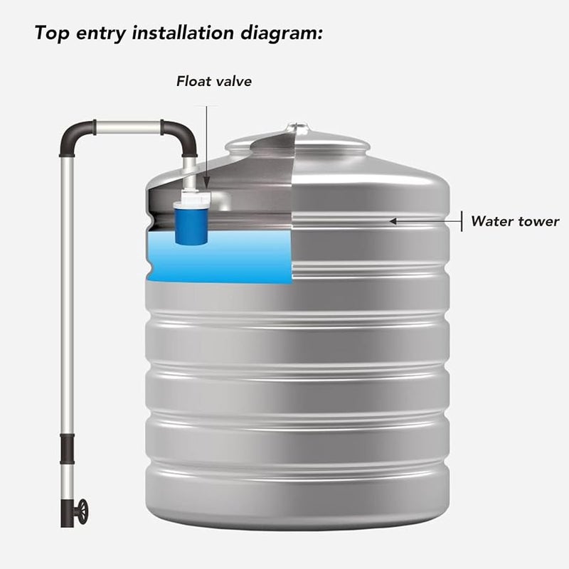صمام الطفو التلقائي G3 4 دخول علوي تحكم مستوى خزان المياه البلاستيكي - Image 3