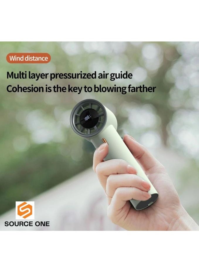 China SOURCE ONE HANDHELD HIGH-SPEED FAN - HX-F368 - Image 2