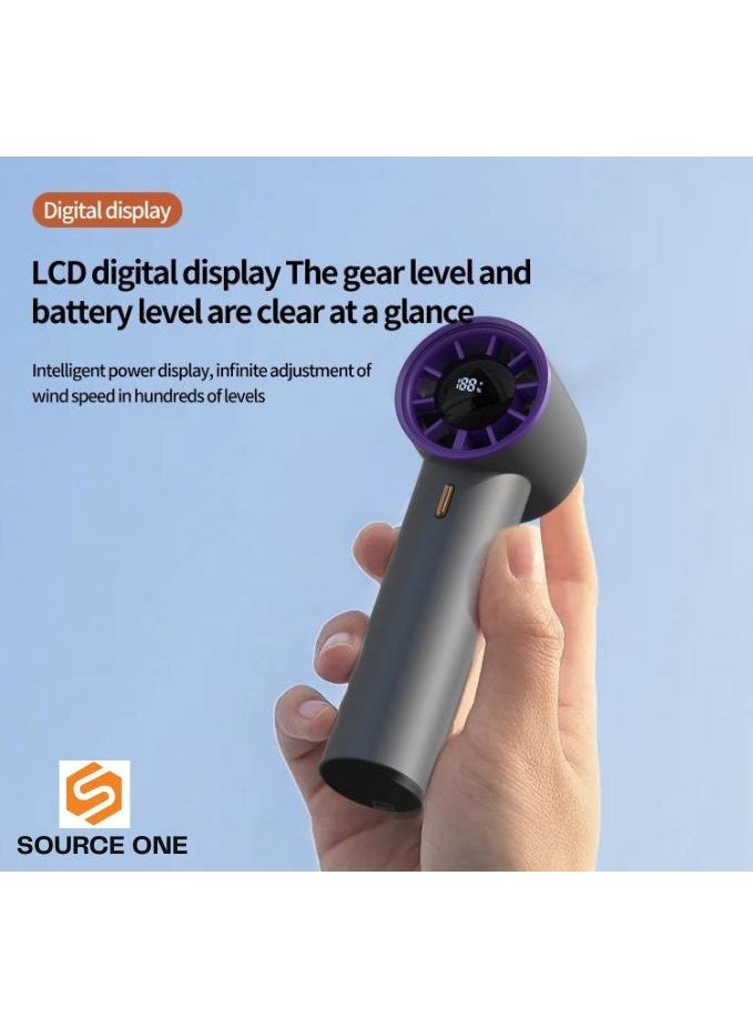 China SOURCE ONE HANDHELD HIGH-SPEED FAN - HX-F368 - Image 3