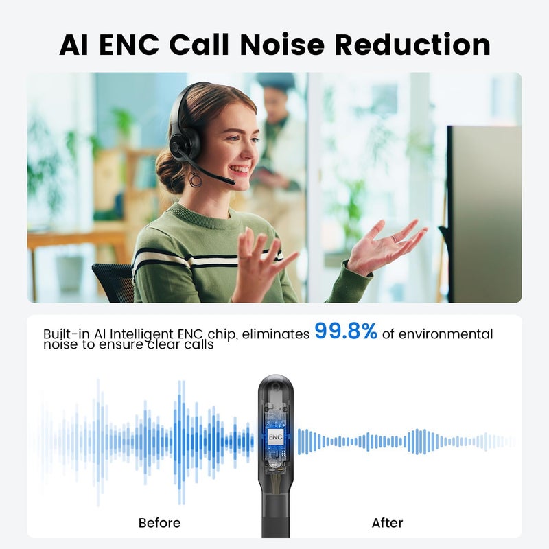 H3 Trucker Bluetooth Headset V5.4, Wireless Headphones with Mic Noise Cancelling, Mute Button & Replacement Ear Cushion, 65Hrs Driver Bluetooth Headset for Cellphone Office Work - Image 2