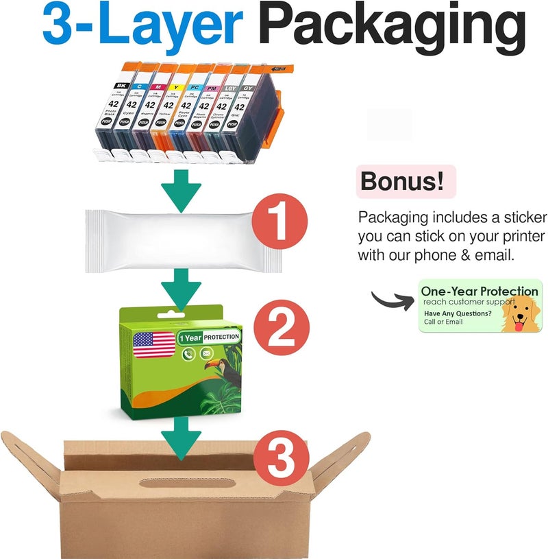 Limeink 8 Pack Compatible High Yield Ink Cartridges Replacement for CLI-42 (1 Black, 1 Cyan, 1 Magenta, 1 Yellow, 1 Photo C, 1 PM, 1 Gray, 1 Light Gray) for Canon PIXMA PRO-100 100 100S Pro100 CLI 42 - Image 5