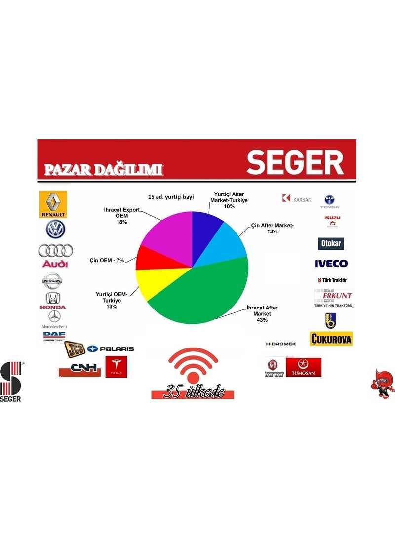 SEGER 24 V Double Horn Horn Daf,vabis,man,scania,marin Ean  - Image 5