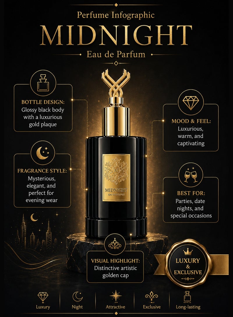MARTINI عطر ميدنايت أو دو بارفان للجنسين، 60 مل - Image 4