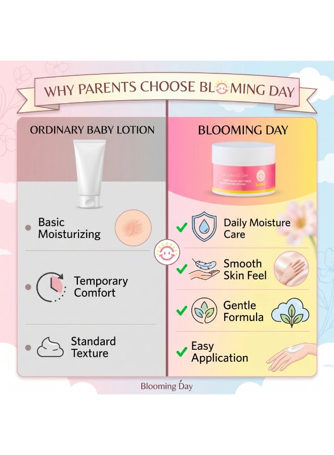 BLOOMING DAY EN: Blooming Day Baby Plant Buttock Moisturizing Cream with Zinc Oxide – Protective Diaper Area Care, 50ml - Image 5