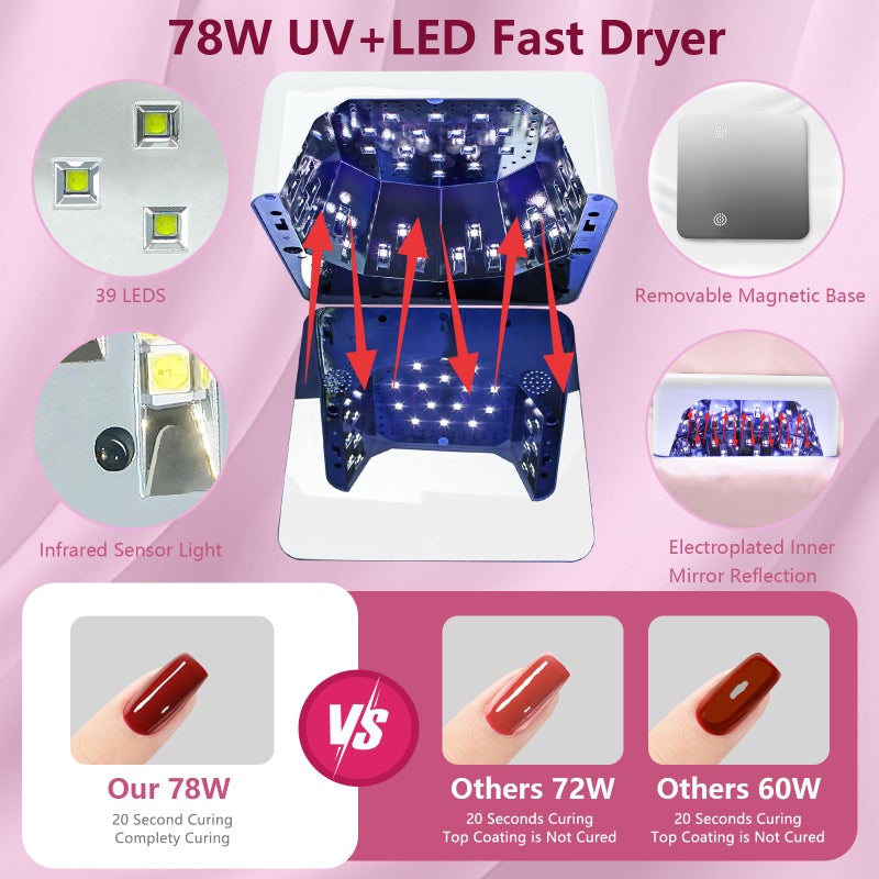 BETE Cordless LED Nail Lamp, 78W Rechargeable UV Nail Light, Intelligent Infrared Sensor and LCD Display Curing Nail Lamp, Portable Nail Dryer Gel Polish Light with 5 Timer Setting White - Image 3