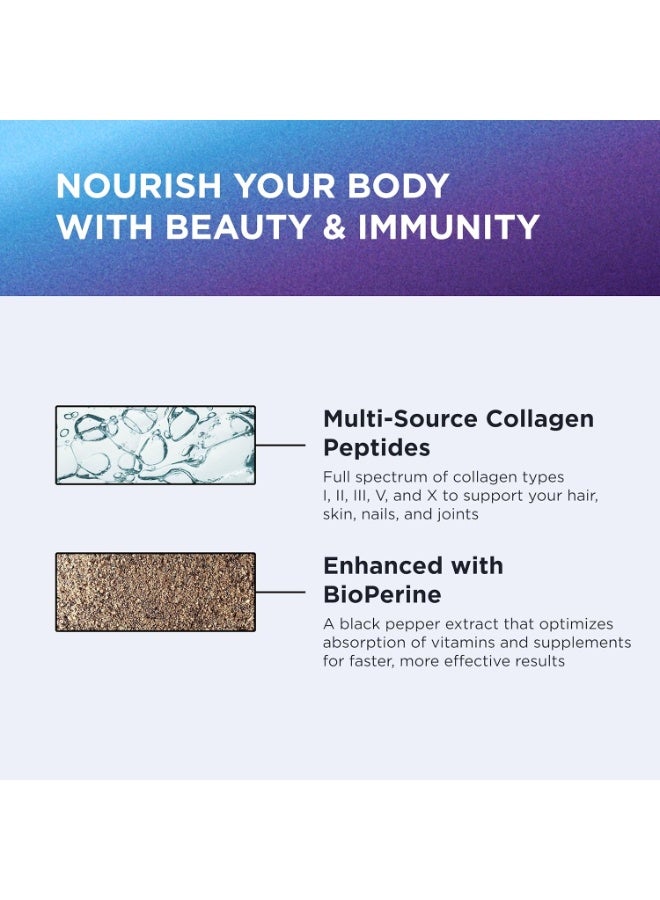 DR EMIL NUTRITION DR. EMIL NUTRITION Multi Collagen Pills - Collagen Supplements to Support Hair, Skin, Nails, & Joints - Hydrolyzed Collagen Supplements for Women with Types I, II, III, V & X - 90 Capsules - Image 3