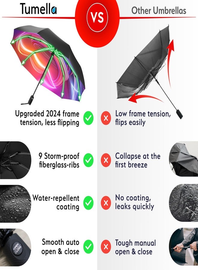 TUMELLA Inverted Windproof Umbrella, Large, Strong & Light, Portable and Automatic Reverse Folding Rain Umbrella, Durable Premium Grip, Fits Car & Backpack, N. Luminous, 46 inches, Modern - Image 3