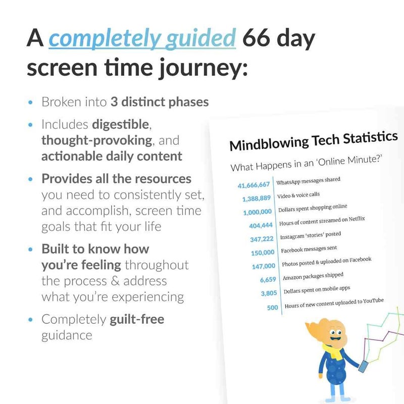 Habit Nest The Screen Time Sidekick Journal by Habit Nest. Fully Guided 66 Day Journey to Take Back Control of your Screen Time. Turn Motivation to Results in 66 days with Habit Nest. Digital Detox - Image 3