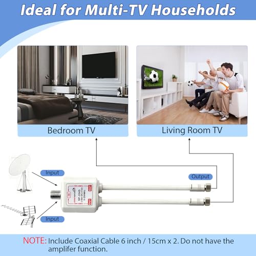 GROWORD 2-Way coaxial Cable Splitter, 5-2500MHz CATV Splitter with 6” RG6 Coaxial Cable and 2 Coax Connectors, for Pass Power to LNB, Improve TV Satellite Antenna Signal Quality, Corrosion Resistant - Image 4