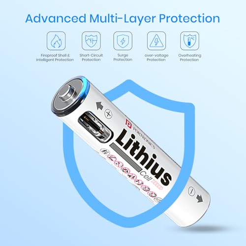 Portronics AAA Lithius Type C Rechargeable Batteries, Pack of 2, Lithium Ion Cell Composition, Upto 440mAh Capacity, Low Self Discharge, No Separate Charger Required (White) - Image 2