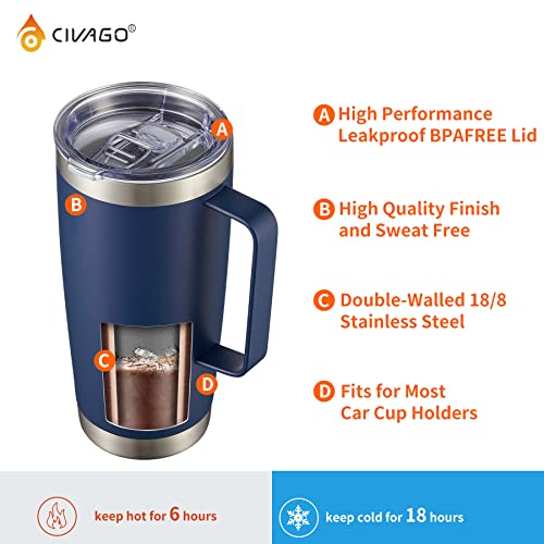 CIVAGO كوب تامبلر سعة 20 أونصة من CIVAGO مع غطاء وقشة، كوب سفر معزول بمقبض، كوب قهوة من الفولاذ المقاوم للصدأ مزدوج الجدار، كوب حراري، أزرق داكن - Image 2