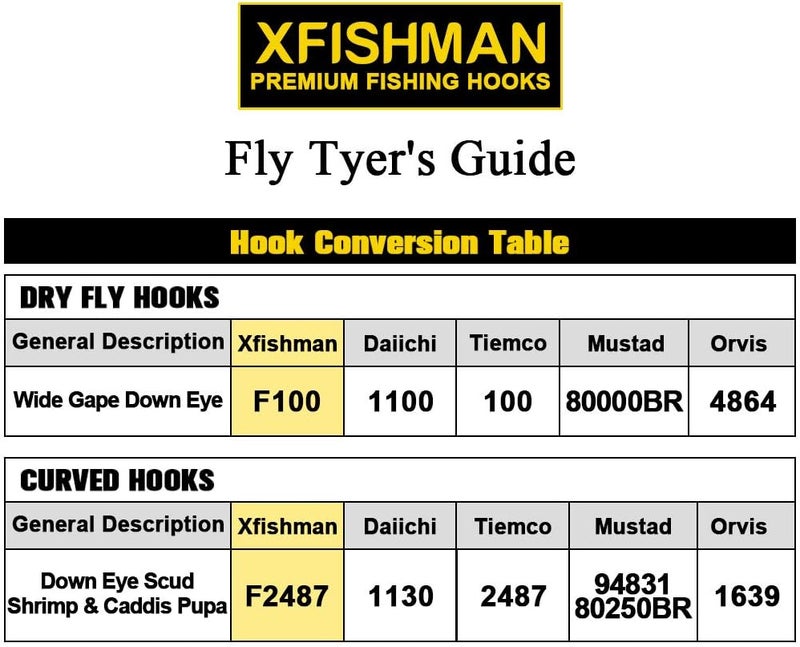 XFISHMAN Fly-Hooks-for-Fly-Tying-Dry-Wet-Barbless-BL-Nymph-Flies Curved Czech Scud Fishing Hooks 10# ~16# Assortment Pack of 100-240 Hooks with Box - Image 5