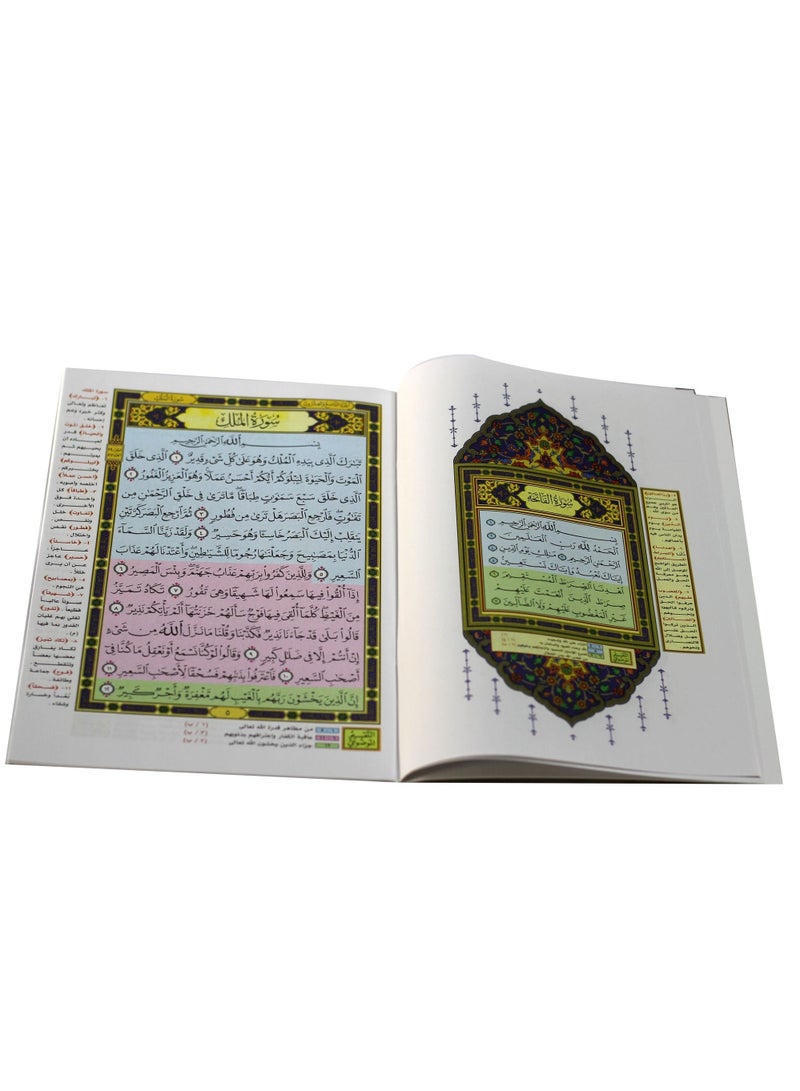 جزء تبارك بالرسم العثماني24*17 - Image 3