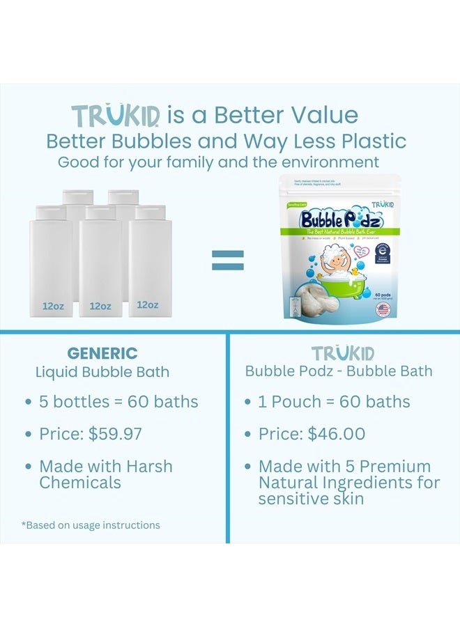 TruKid فقاعات بودز - حمام فقاعات للأطفال والرضع، معتمد من NEA للإكزيما، قنبلة حمام دقيق الشوفان المنعشة واللطيفة للبشرة الحساسة، توازن pH 7 لحساسية العين، بدون رائحة (60 بود)  - Image 3