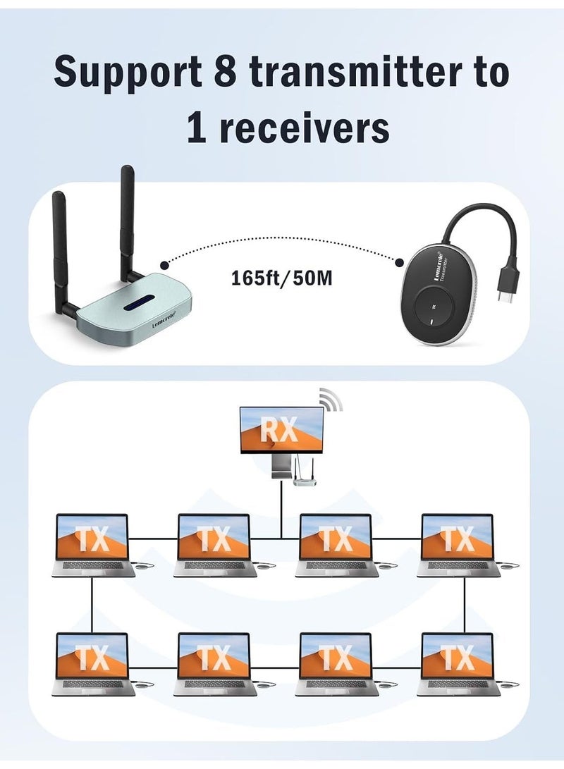 Lemorele Wireless HDMI Transmitter and Receiver,164FT/50M 1080P Wireless Extender Support 8 TXs to 1RX for Streaming Audio and Video from PC, Laptop to HDTV, Projector (TX-HDMI TYPE) - Image 3