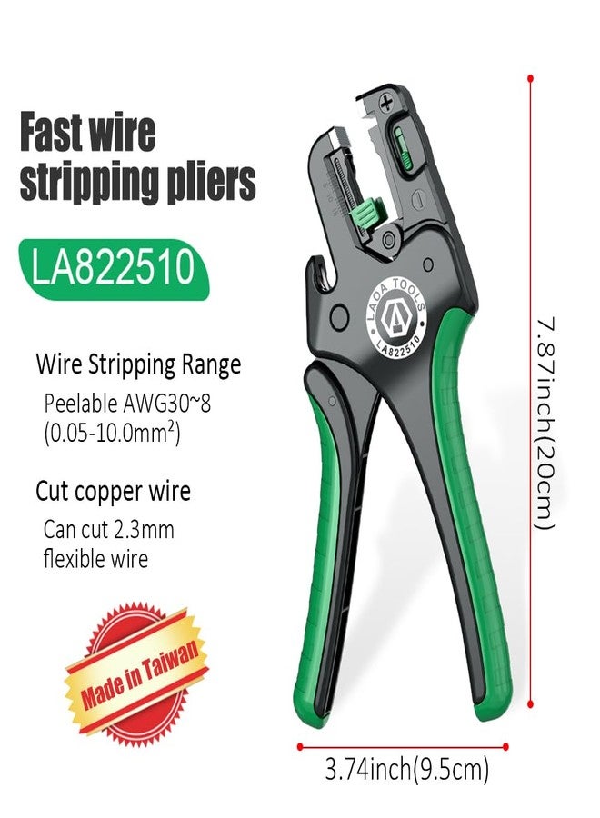LAOA Wire stripper,Multifunctional Fast Fully Automatic Wire Stripper,Wire Cutter,Peeling Pliers with Return Spring,0.05m²,Thin/Thick Wire,Multi-Stranded Wire Can be Stripped - Image 2