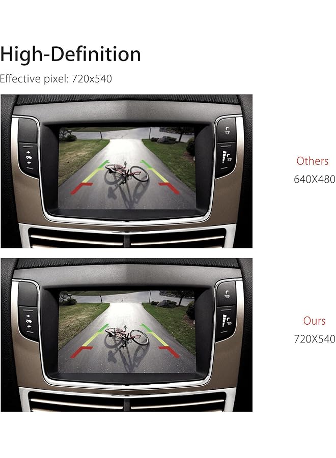 Hd Backup Camera, License Plate Rear View Camera, 170° View, Waterproof, Rear View Reverse Camera, Night Vision Back Up Camera Systems For Cars, Trucks, Pickup, Suvs, Trailer - Image 4