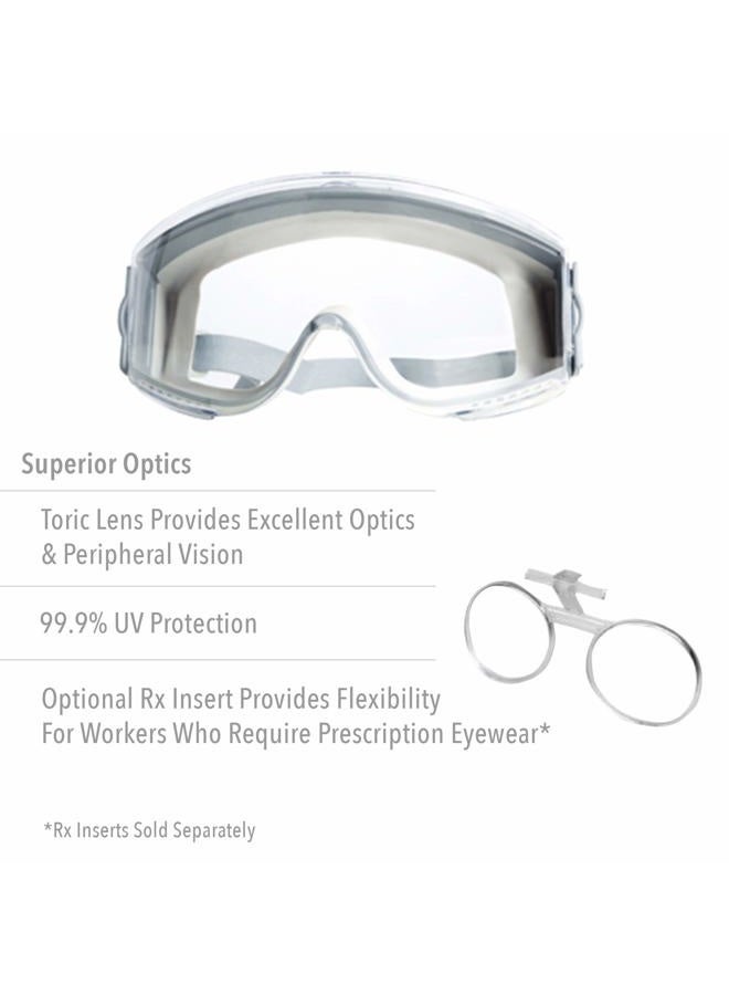 UVEX Honeywell Stealth Safety Goggles with Clear treme Anti-Fog Lens, Gray Body & Neoprene Headband (S3960C), Universal - Image 4
