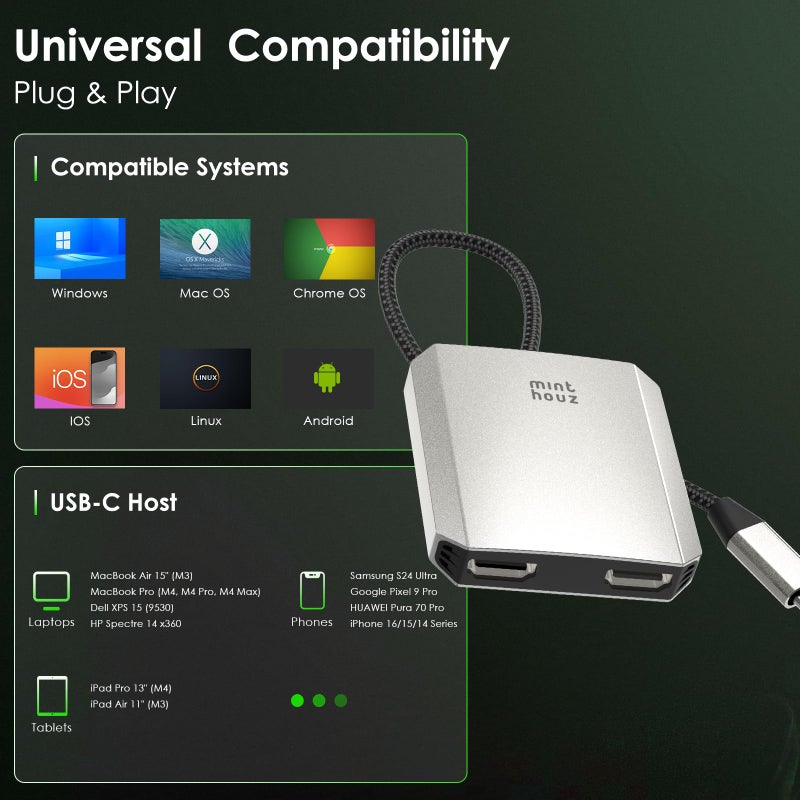 Minthouz USB C to Dual HDMI Adapter, USB c hub Dual 4K@60Hz Dual HDMI Output + 100W PD Power Delivery for MacBook Pro, Dell, HP, Surface, LG (MST is not Supported on MacOS) - Image 5