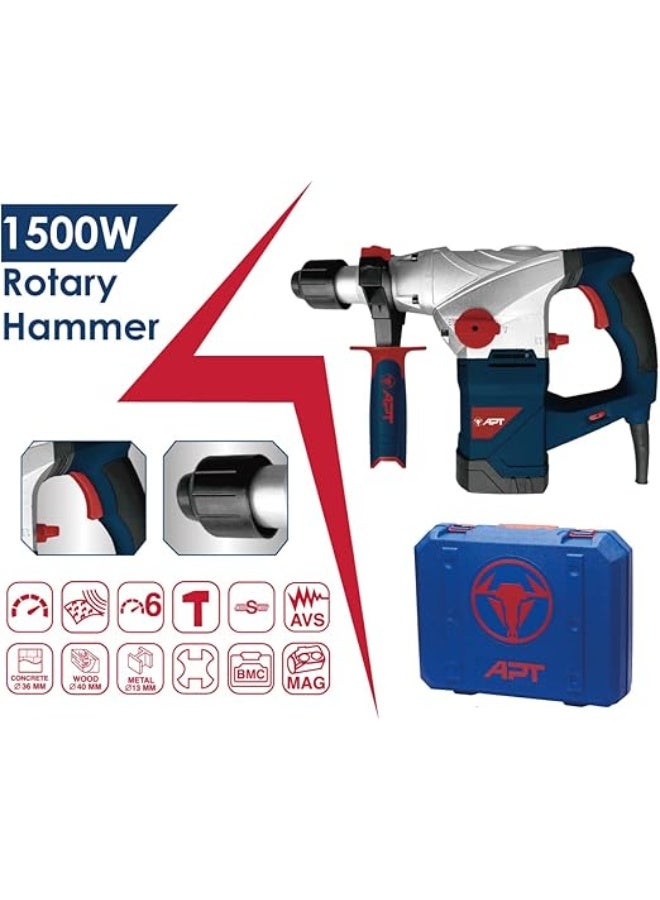 APT Z1C-DW36HT 1500 W - Rotary Hammer - Image 4