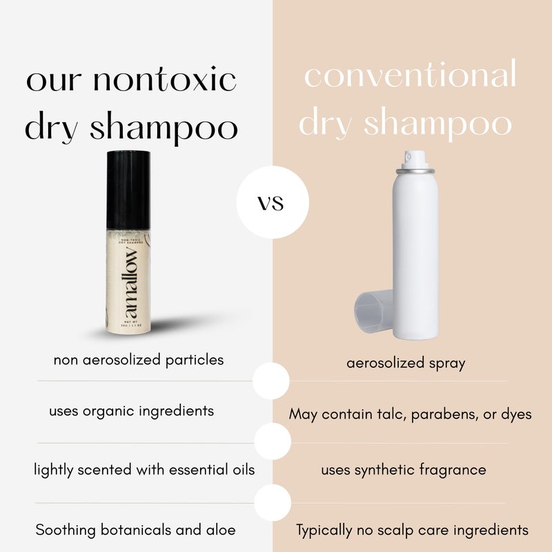 Amallow - Non Toxic Dry Shampoo Powder â€“ With Organic Ingredients - Arrowroot, Bentonite Clay, Aloe Vera, & Essential Oils â€“ No Talc, No Aerosol - Men & Women - Great For Travel - Image 3