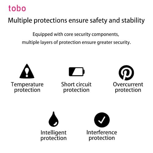 Tobo Universal PD Fast Charger, USB-C to DC 5.5x2.5mm 5V/9V/12V/15V/20V Multi-Voltage Adapter Cable with LED Display, for Phones, Laptops, Tablets, Led Light, Lamps, Cameras, Routers TD-1272CC - Image 4