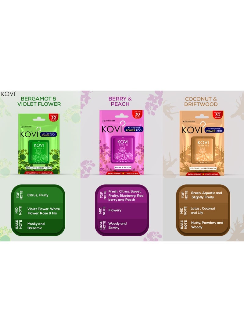 كوفي معطر جو قوي للحمام والسيارة برائحة التوت والخوخ 10 جرام - Image 2