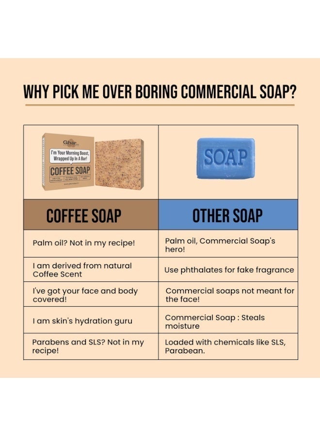Ghar Soaps Coffee Deep Cleansing Bath Soap | Energizes, Tones and Softens Skin | Bathing Soap in Signature Coffee Shape with Refreshing Aroma | Natural & 100% Vegan | (100 G) - Image 2