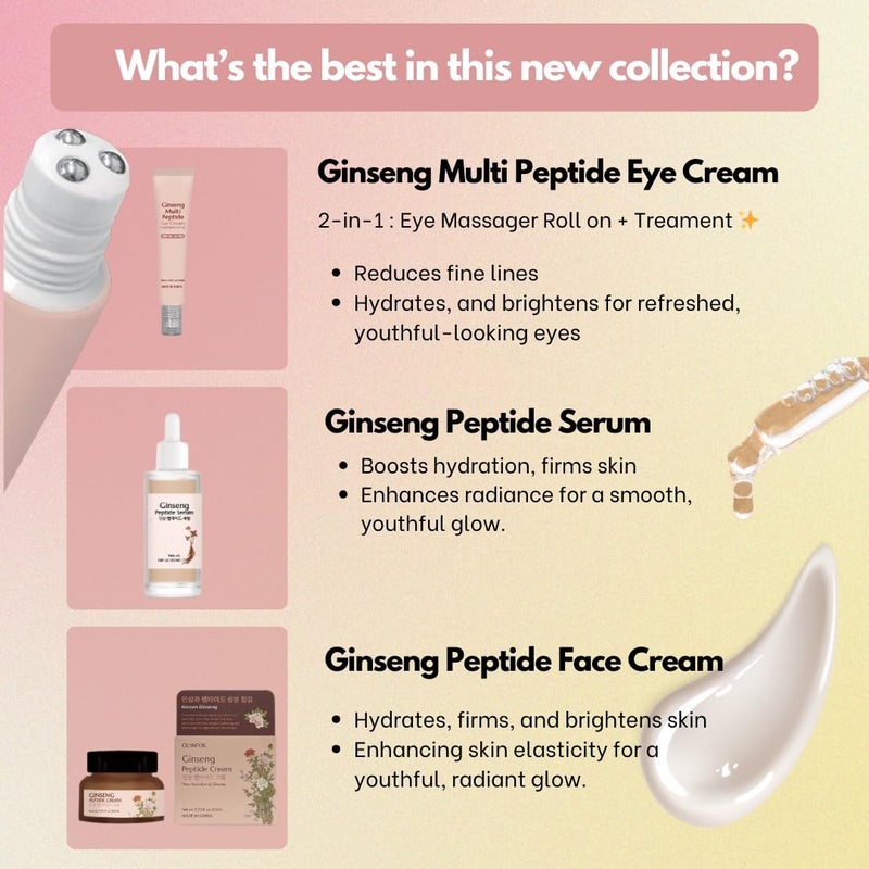 Glamfox Ginseng Multi Peptide Eye Cream with Massage Roller, 30ml - Image 4