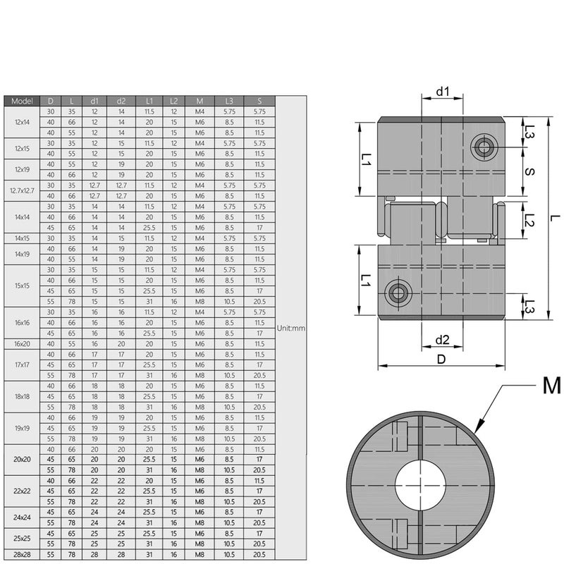 Fielect Shaft Coupling 12.7mm to 12.7mm Bore L66x40D Flexible Coupler Joint for Servo Stepped Motor - Image 2