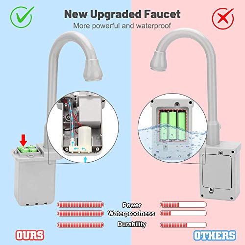 BOBXIN Play Sink with Running Water Kids Play Kitchen Toy Sink Electric Dishwasher Pretend Role Play Kitchen Toys Set with Upgraded Working Faucet and Dishes Playset for Toddlers Girls Boys - Image 5