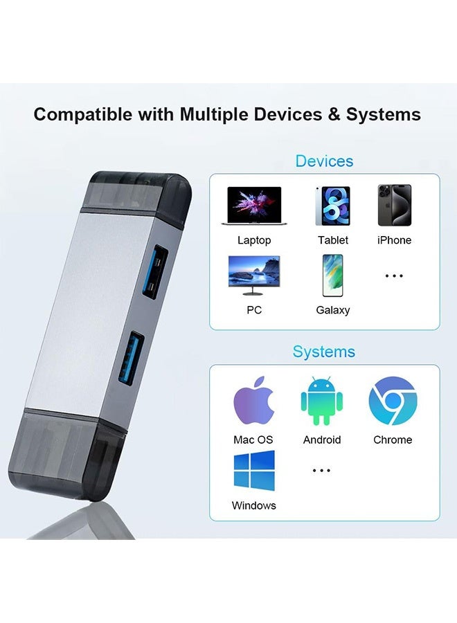 Gecomo Multi Card Reader, Reader Adapter, Multiport USB Hub with Data Transfer and Charging - Image 5