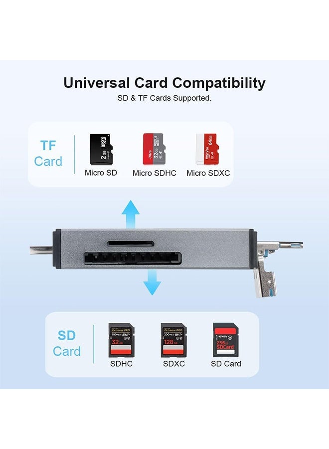 Gecomo Multi Card Reader, Reader Adapter, Multiport USB Hub with Data Transfer and Charging - Image 3