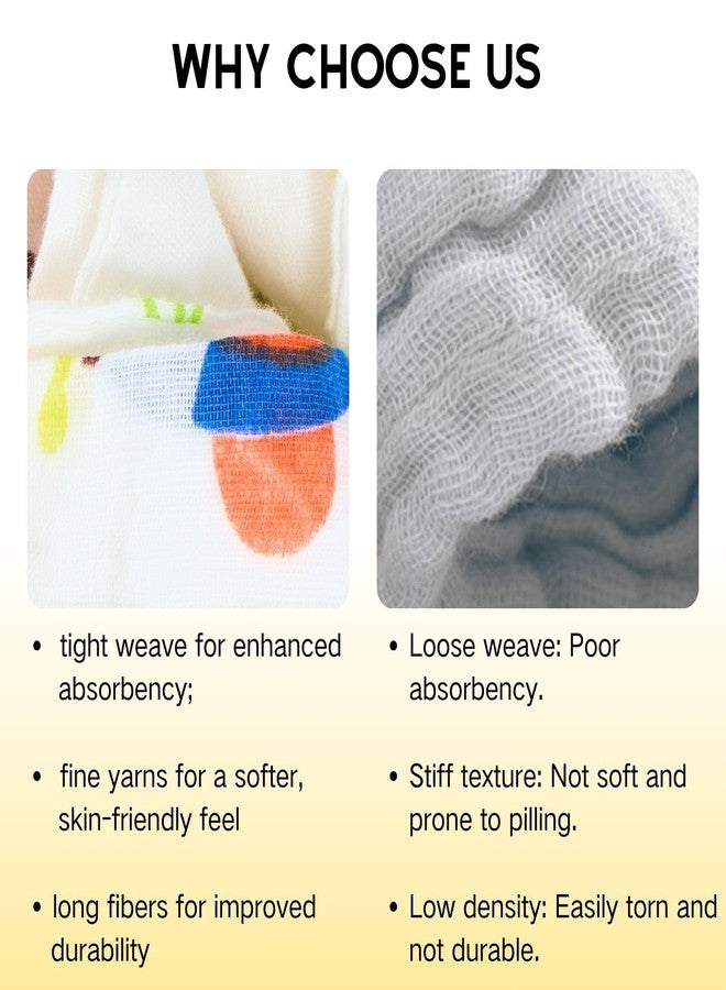 MALOMME Muslin Baby Washcloth 8 Pack - Soft & Absorbent Washcloth 6 Layer Natural Cotton Wash Cloths for Newborn Infant Toddler 10”x10” Large Gentle Face Towel for Sensitive Skin - Multi Pattens - Image 4