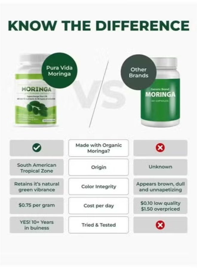 Moringa Capsules Single Origin Moringa Powder Organic. Moringa Leaf. Energy, Metabolism, & Immune Support. 120ct. 500mg Caps. ﻿ - Image 3