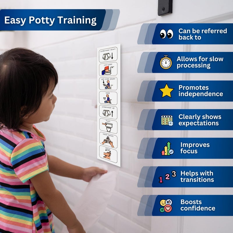 Autism Supplies And Developments Potty Training Visual Schedule â€“ Premium Durable Plastic â€“ Teach Kids to Use Toilet â€“ Special Education Classroom â€“ Routine Chart for Autism (English) - Image 2