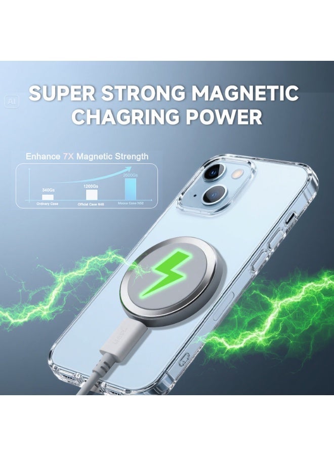 راكسوم جراب ماج سيف شديد التحمل 3 في 1 لهاتف آيفون 15 | حماية 360 درجة ضد الصدمات | غطاء ماج سيف | حماية العدسة | واقي شاشة زجاجي 9H - Image 2