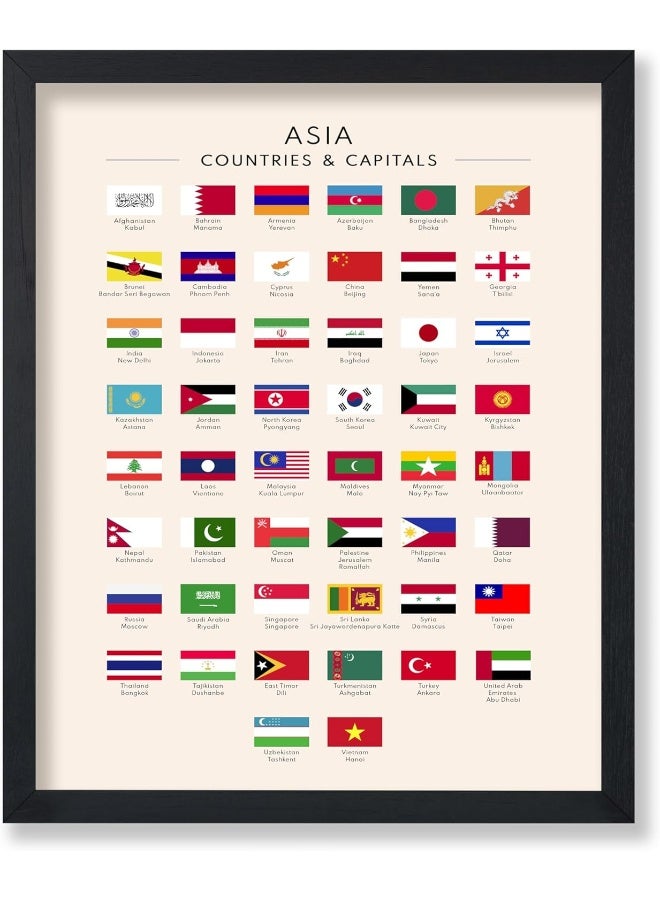 Poster Master Flags Of Asia Poster - Asian Countries & Capitals Print - Learning Materials Art - Educational Art - Gift For Student & Teacher - Decor For Classroom Or Library - 8X10 Unframed Wall Art - Image 1