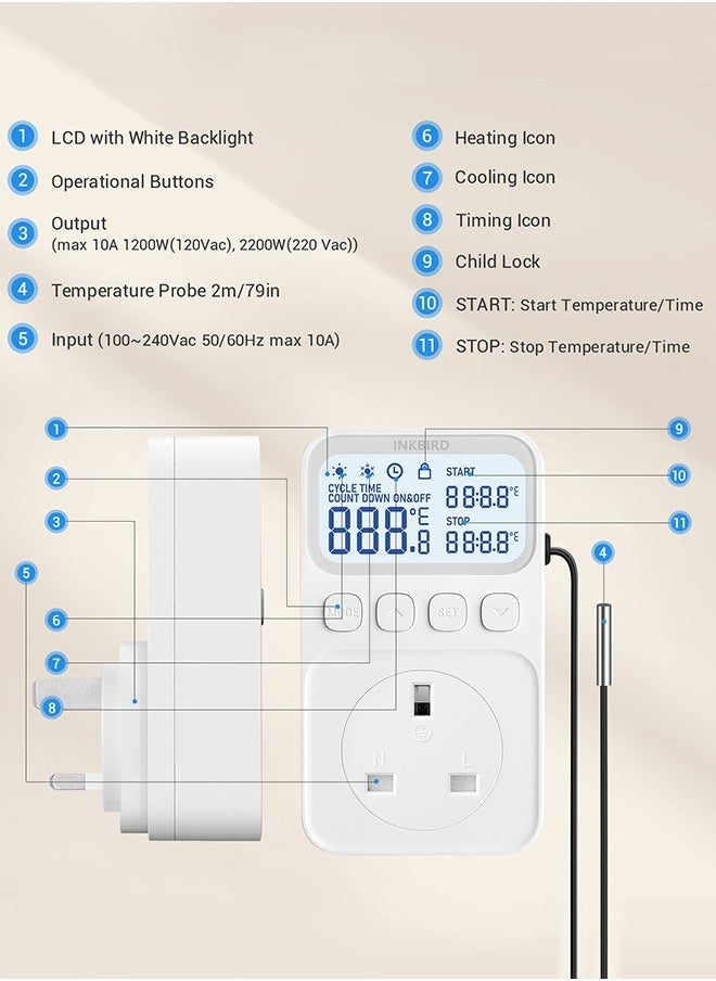 INKBIRD - INKBIRD Plug-in Timer Thermostat C216T Programmable Heating and Cooling Temperature Controller with Timing Control High/Low-Temperature Alarm Refrigeration Delay Memory Function - Image 1