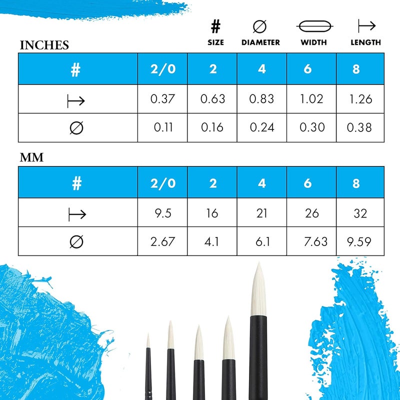 Princeton Aspen Long Handle Round Paint Brush | Precise Brush for Fine Detail | Maximum Colour Holding Capacity | Even & Consistent Flow |Size - No 8 - Image 3