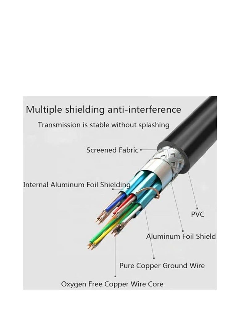 KUWES HDMI 2.0 4K @ 60Hz M to M PVC High-Speed HDMI Cable with 24K Gold Plated Connector and Ethernet 5M - Image 3