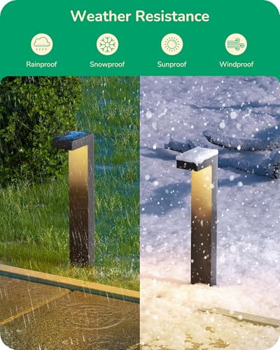 EDISHINE Low Voltage Landscape Lighting, 3.2W 3000K 50,000Hrs Electric LED Pathway Lights Wired, 12V Waterproof Outdoor Landscape Path Lights, Modern Aluminum Housing for Driveway Garden, 6Pack - Image 4