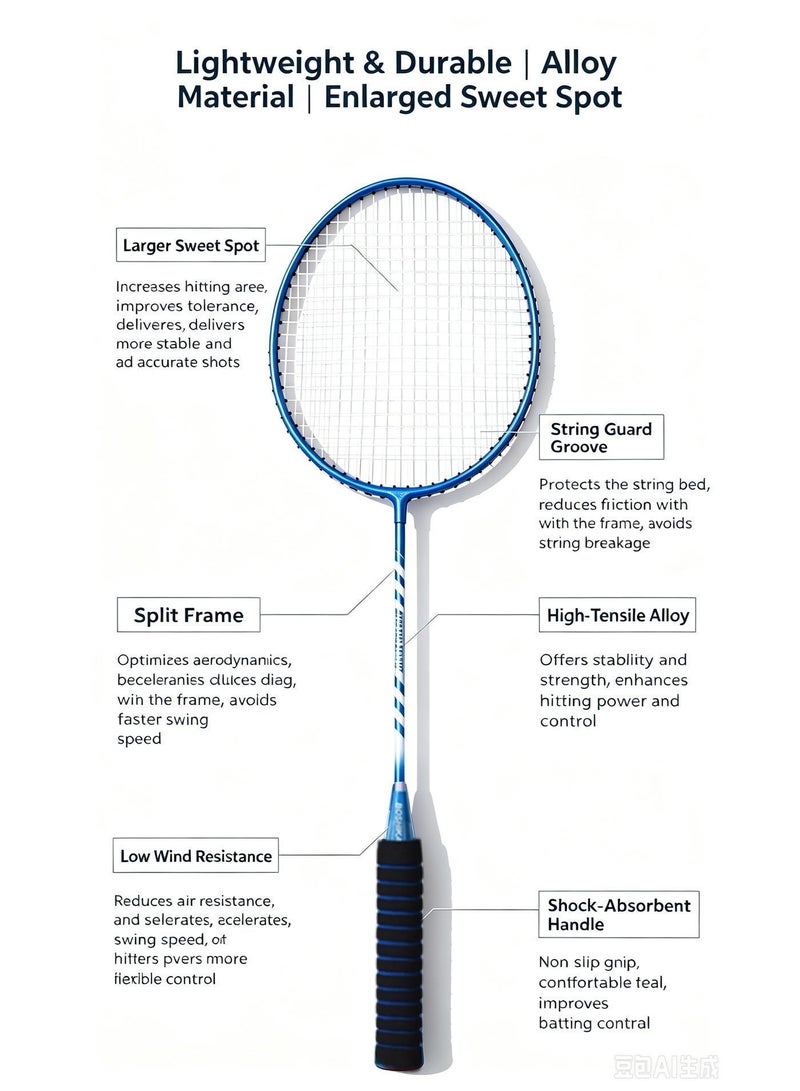 Boshika Blue Double Badminton Racquet Set – Lightweight Set, includes 3 shuttlecocks and a racket bag. - Image 5
