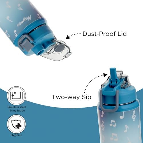 Nayasa Duo-Sip Water Bottle – 635ml | Music Theme | BPA-Free, Dual Drinking Modes | Leak-Proof Insulated Steel Inner | For School, Office, Gym & Travel | Blue - Image 2