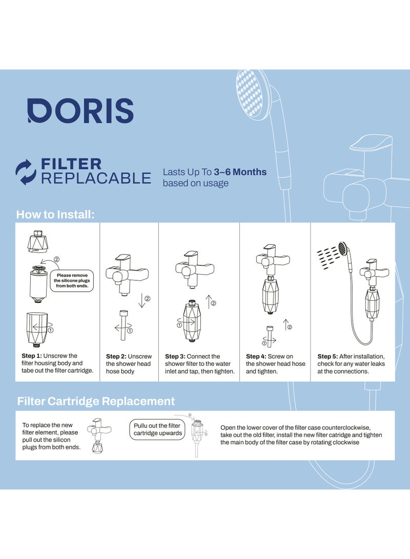 دوريس فلتر دش بفيتامين C – يزيل 97٪ من الكلور والمعادن الثقيلة، يقضي على 99٪ من البكتيريا، يحمي البشرة من الجفاف والتهيج، يقلل تساقط الشعر والقشرة – تركيب عالمي، سهل التركيب - Image 5