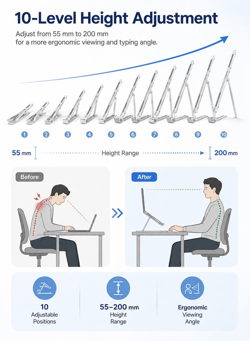 PEI  AN Laptop Stand with 10-Level Adjustable Height for Ergonomic Desk, Foldable Portable Laptop Stand for Travel, Laptop Riser with Ventilated Cooling for MacBook Air Pro Dell XPS HP (Silver) - Image 3