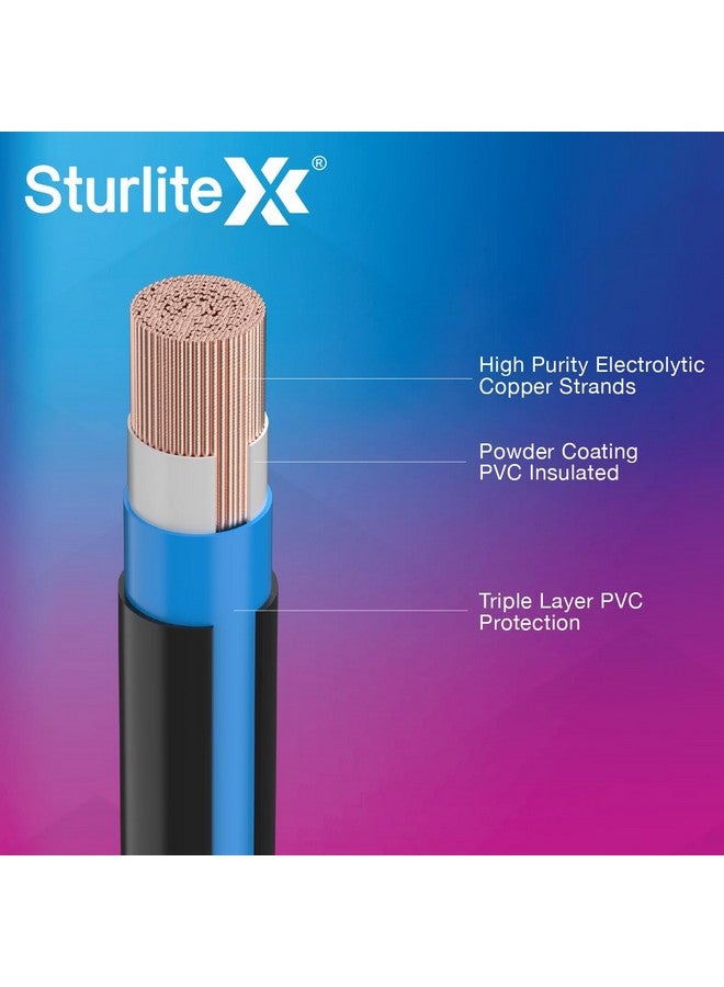 Sturlite Home Guard FR-LF 90 Meter Wire, (1 Sq.mm) PVC Insulated High Purity Copper Wire| Multi-Strand, Fire Retardant Anti Rodent Single Coil Flexible Cable (Green) - Image 4