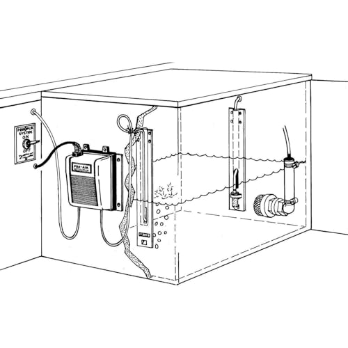 T-H MARINE SUPPLIES M0613 Pro-Air System - Image 4