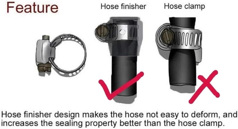 Hose Finisher Clamp 10PCS Oil Finisher Clamps AN4 AN6 AN8 AN10 AN12 Fitting Fuel Pipe Clip for Stainless Braided Hoses,Rubber Hoses End Finis(AN8 red) - Image 5