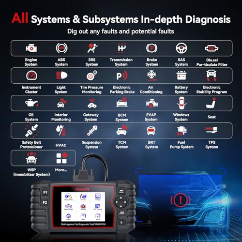 iCarsoft VAWS V3.0 2026 Bidirectional Scan Tool for VW, Audi, Bentley, Bugatti, Seat, MAN LD, Skoda and etc, 40 Special Services Full Systems OBD2 Diagnostic Scanner ECU Coding in-Depth Code Reader - Image 4